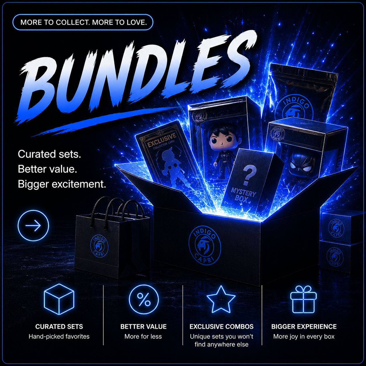 Bundles